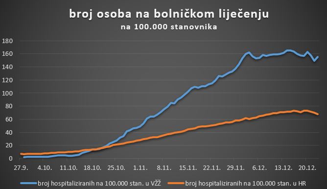 bolnica24122020.JPG