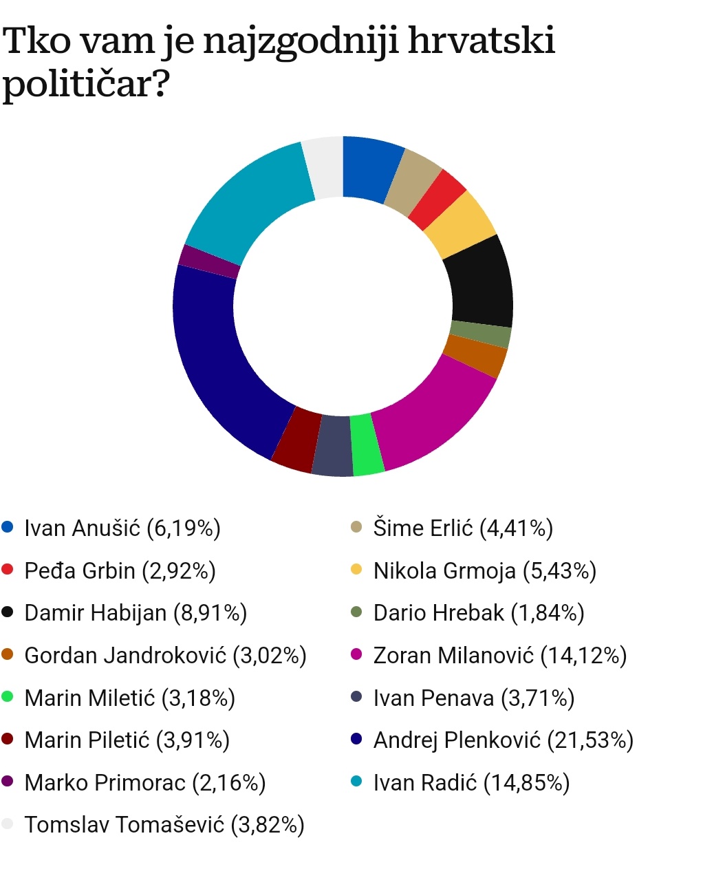 politicar.jpg