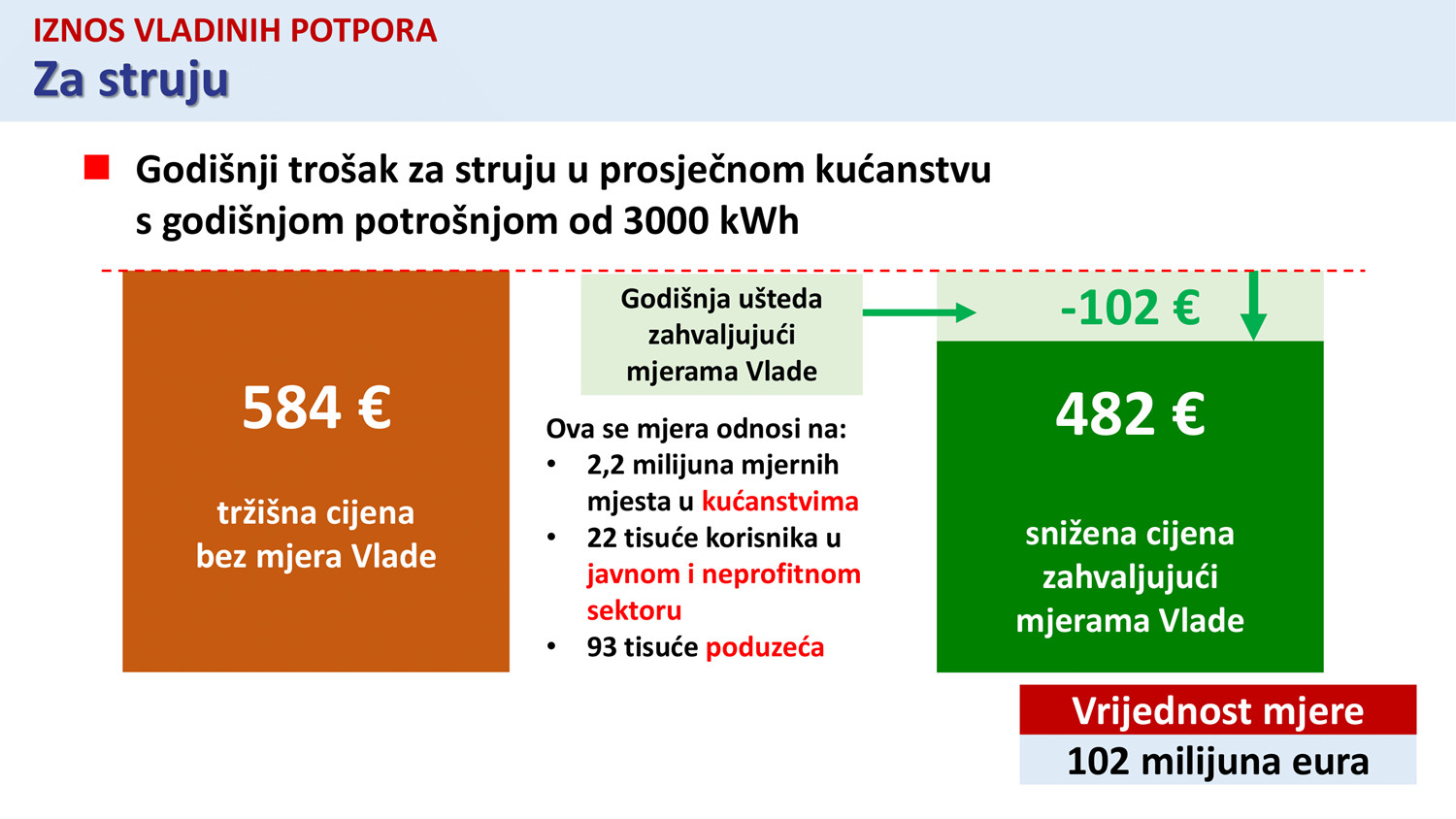 Paket_mjera_-_rujan_2024-01.jpg