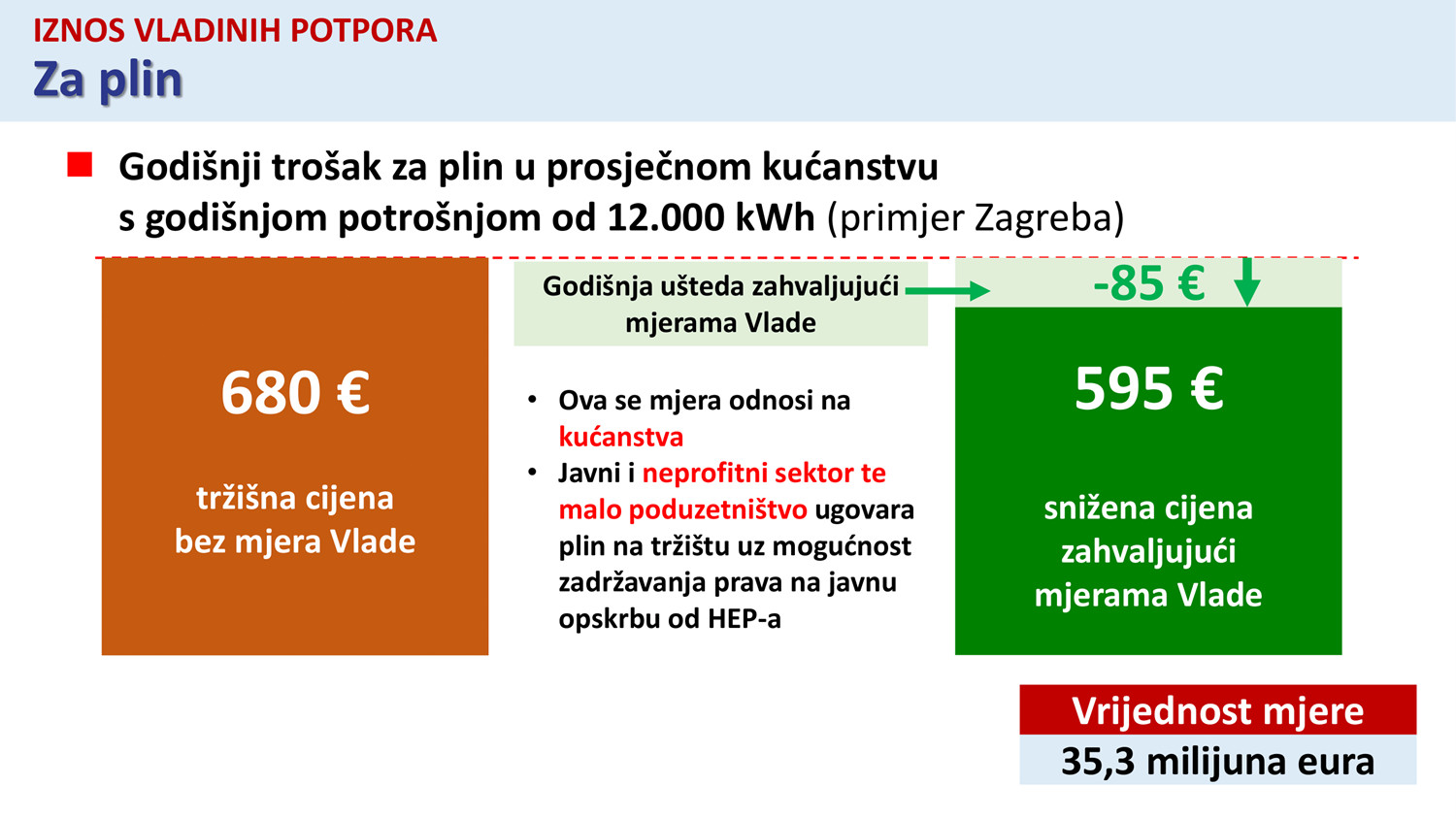 Paket_mjera_-_rujan_2024-02.jpg